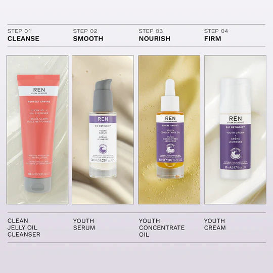 BIO RETINOID™ YOUTH CREAM (MARKED CARTON)