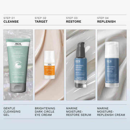 EVERHYDRATE MARINE MOISTURE-RESTORE SERUM