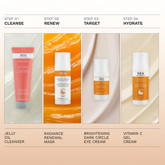 RADIANCE PHA EXFOLIATING FACIAL