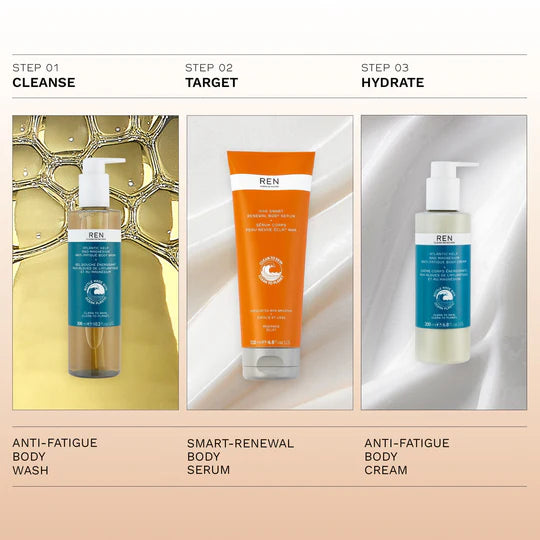 RADIANCE AHA SMART RENEWAL BODY SERUM