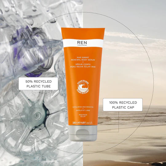 RADIANCE AHA SMART RENEWAL BODY SERUM