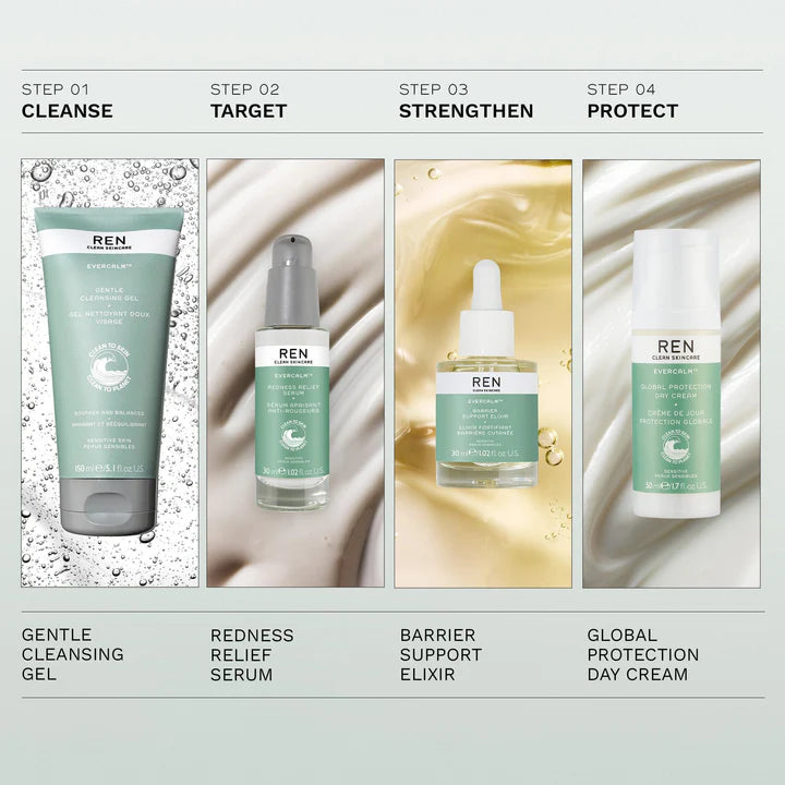 MINI EVERCALM™ GENTLE CLEANSING GEL