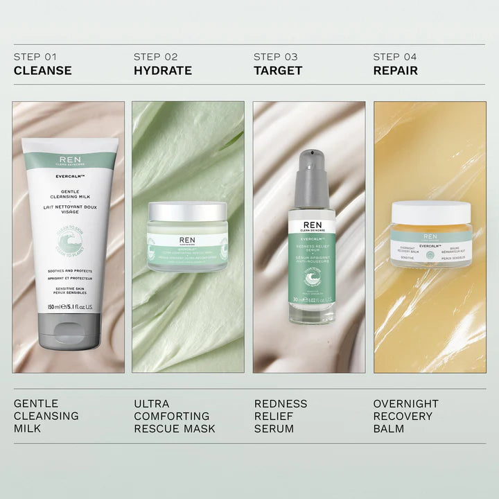 EVERCALM™ GENTLE CLEANSING MILK